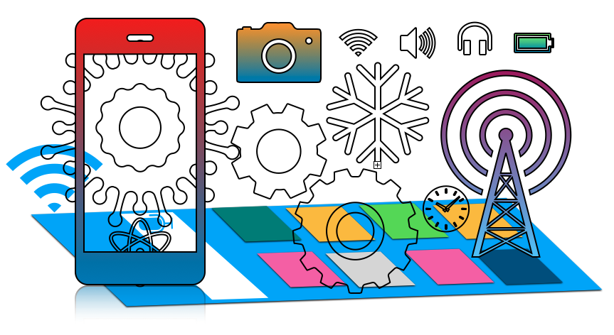 Categories of mobile applications